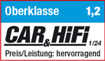 https://www.audiotec-fischer.de/media/image/ea/9b/72/2024-01-Car-Hifi-Bewertung-HELIX-COMPOSE-Basic-K165-2-S3.jpg