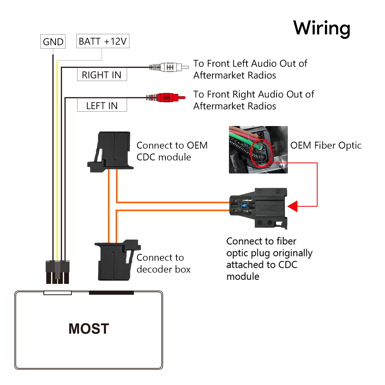 XTRONS Fibre Optic MOST25 Decoder Box for BMW 5 Series E60/E65/E66