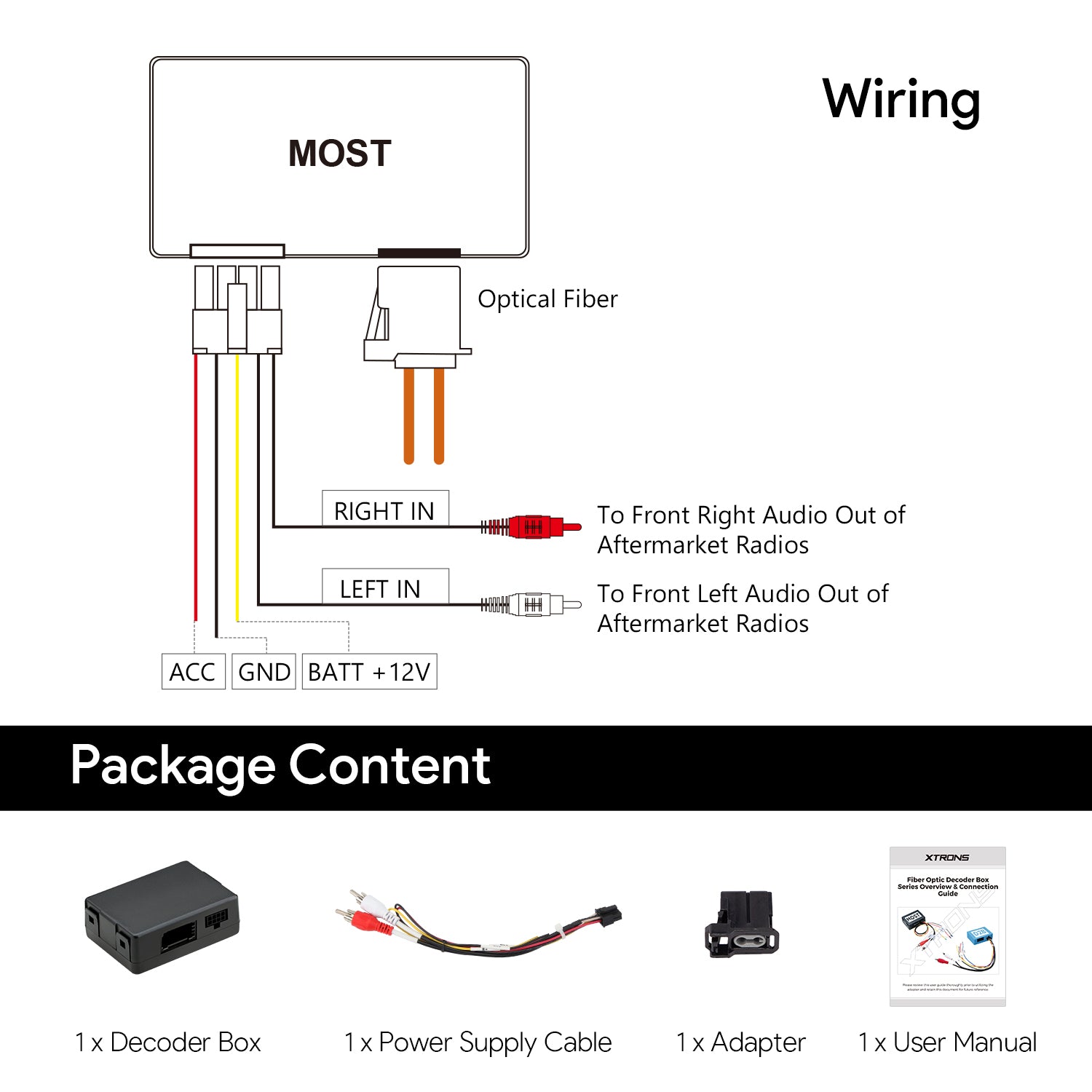 XTRONS ACFOBM560 Fibre Optic MOST150 Decoder Box for Mercedes-Benz