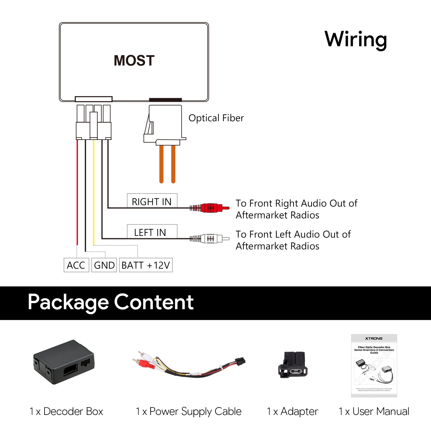 XTRONS Fibre Optic MOST25 Decoder Box for Mercedes-Benz R-Class 2005-2018 ACFOBMR01