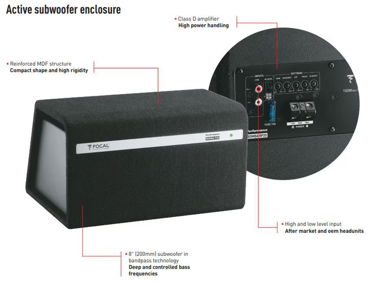 8" Focal ACTIVE 300w SUBWOOFER ENCLOSURE Bomba BP20