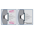 https://dynamateurope.com/wp-content/uploads/2016/05/Dynamat-Xtreme-Speaker-Panel-Illustation-square.jpg