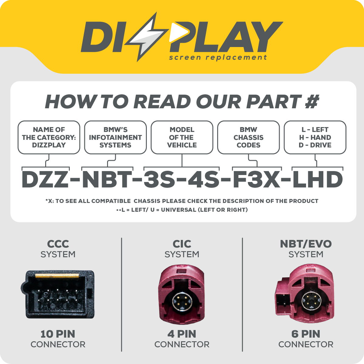 https://cdn.shopify.com/s/files/1/0751/8712/6499/files/HOW-TO-READ-THE-PART-DIZZPLAY.png?v=1770062274