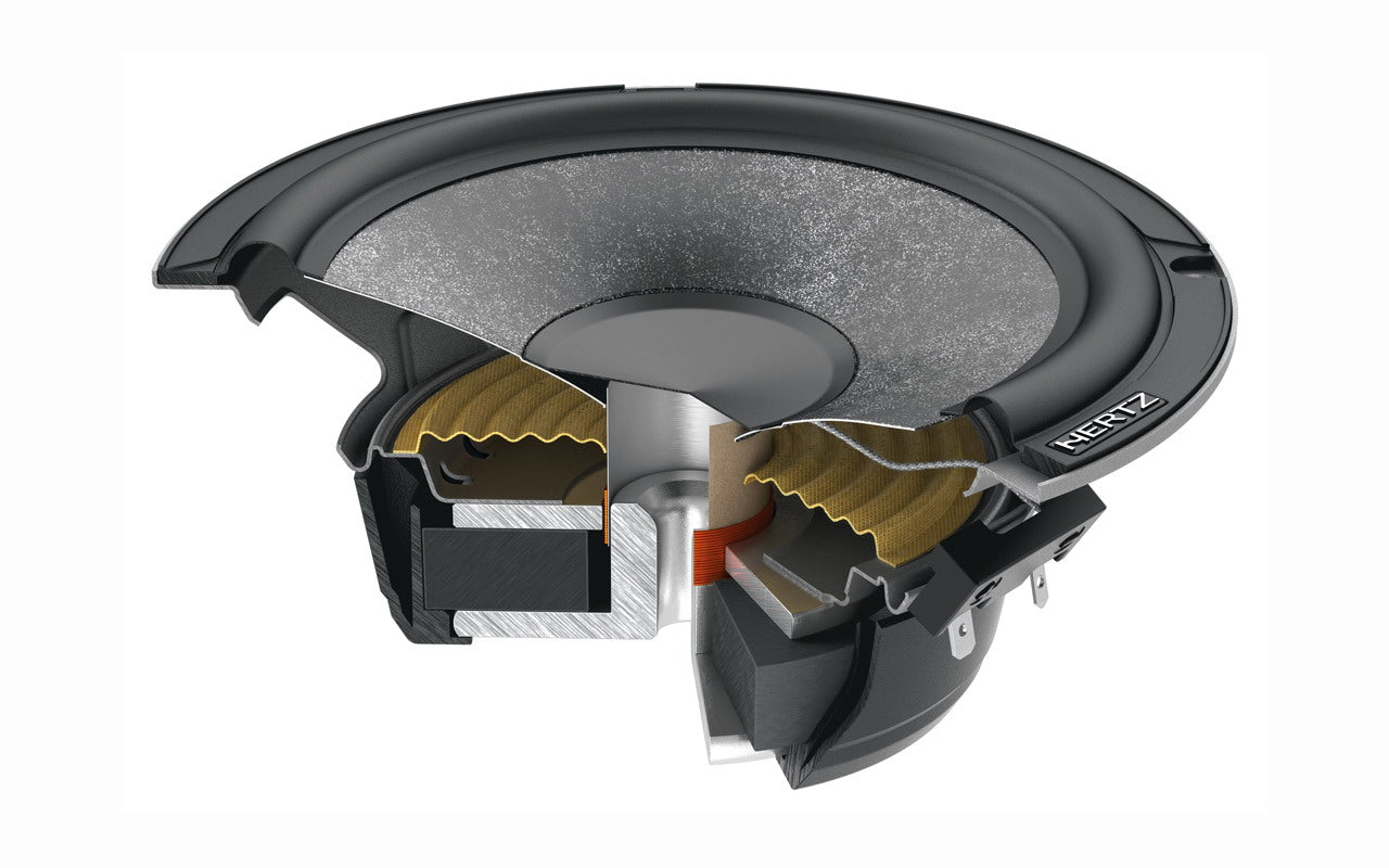 Hertz Cento CK 165 Two-Way Car Audio System SPP-M Cone 165mm