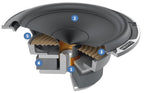 Hertz Mille PRO MP 165.3 Car Audio Woofer 165mm 4 Ohm