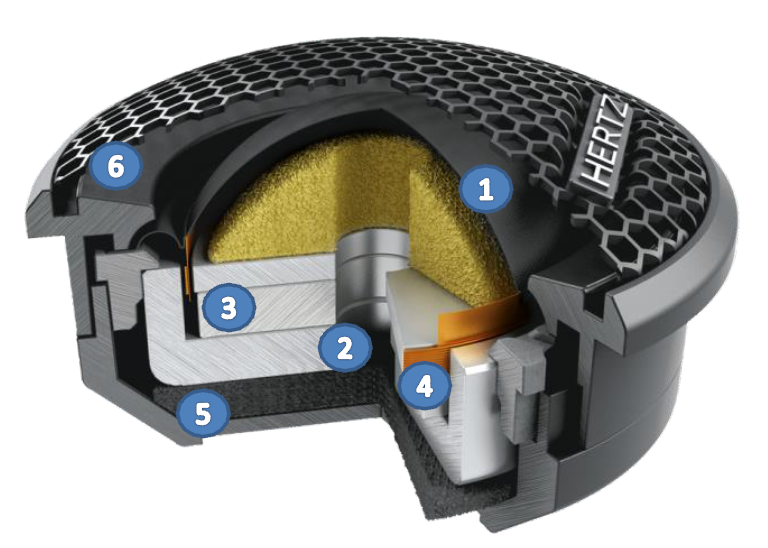 Hertz Mille PRO MP 25.3 Car Audio Tweeter 29mm 120W 4 Ohm