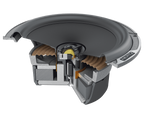 Hertz Mille Pro MPX 165.3 PRO 6.5in Coaxial Car Speakers 200W 4 Ohm