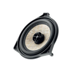 https://dam.focal-naim.com/m/23e2f6444e2be4b7/original/ICR_MBZ_100_Memb-jpg.jpg