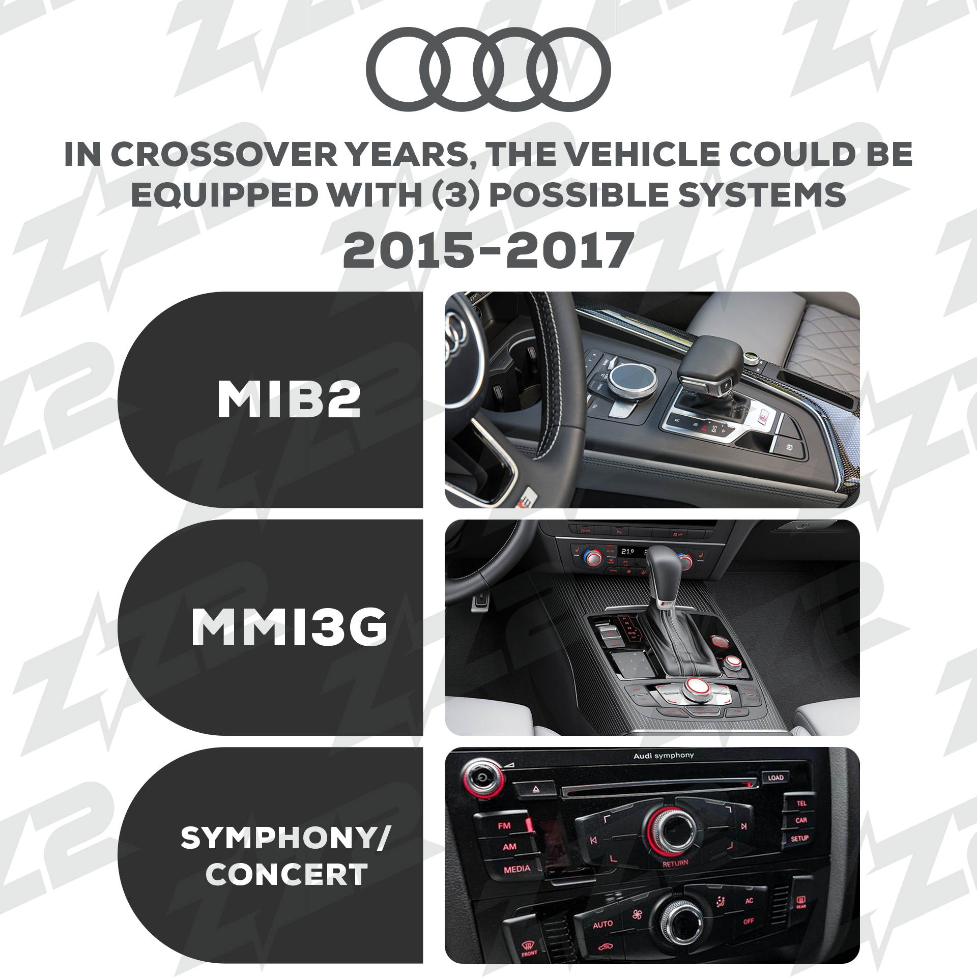 https://cdn.shopify.com/s/files/1/0308/9465/3573/files/MAIN_Audi_Radio_5.png?v=1776796942
