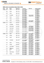 https://www.audiotec-fischer.de/media/image/aa/b8/cb/MATCH-BMW-speaker-compatibility-sheet_high-res-1.jpg