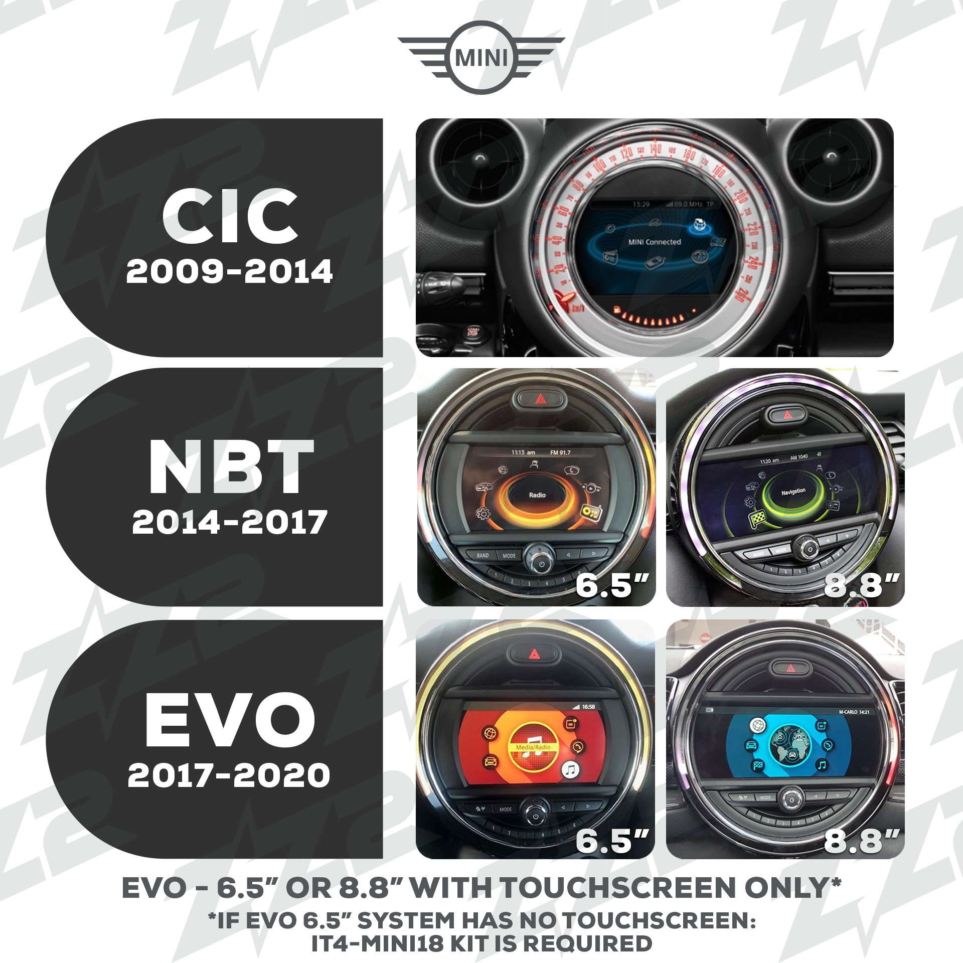 https://cdn.shopify.com/s/files/1/0751/8712/6499/files/MINIRadio.png?v=1776365635