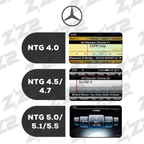 https://cdn.shopify.com/s/files/1/0751/8712/6499/files/Mercedes_Radio_1.png?v=1776089795