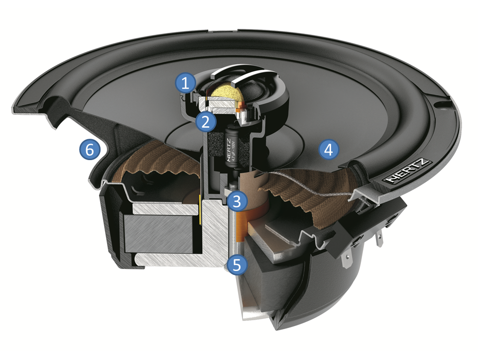 Hertz CPX 165 Cento Pro Coaxial Car Speaker 6.5in