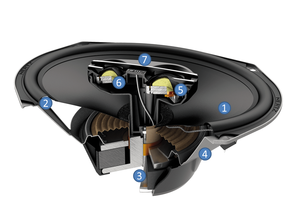Hertz CPX 690 3-Way Coaxial Car Speakers 6x9 360W 4 Ohm