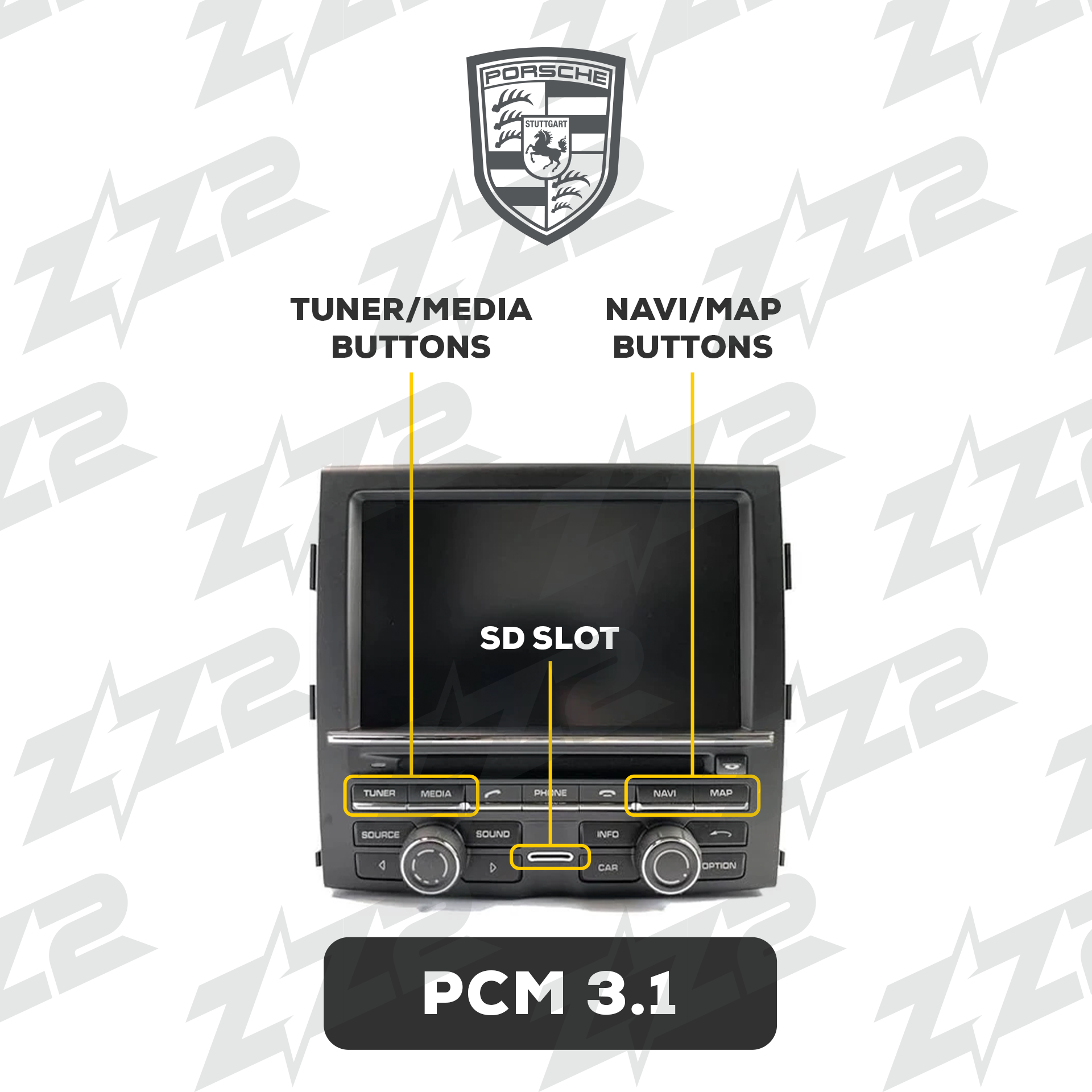 https://cdn.shopify.com/s/files/1/0751/8712/6499/files/Porsche_Radio_3.png?v=1769524041