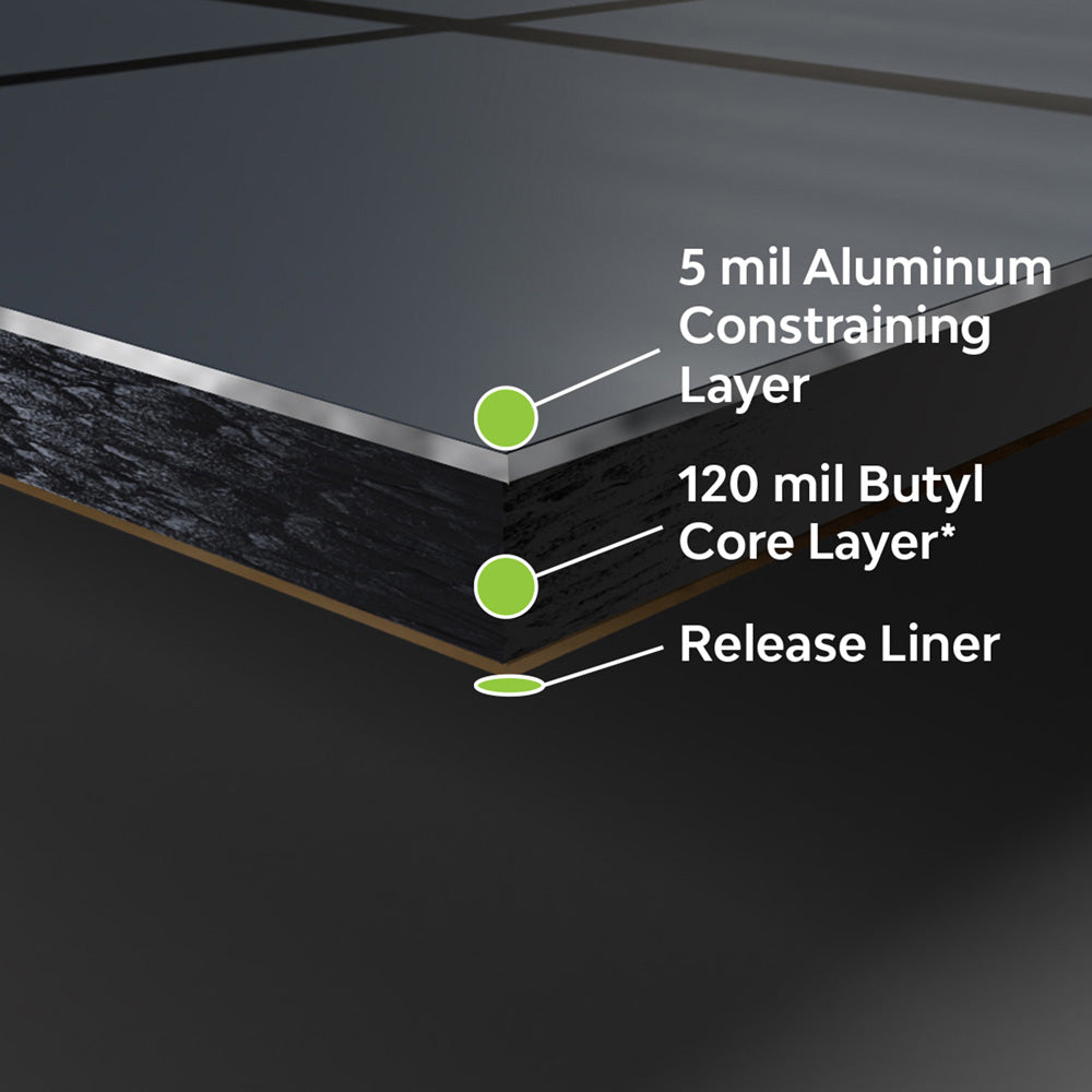 https://dynamateurope.com/wp-content/uploads/2024/03/Pro-X-Layers.jpg