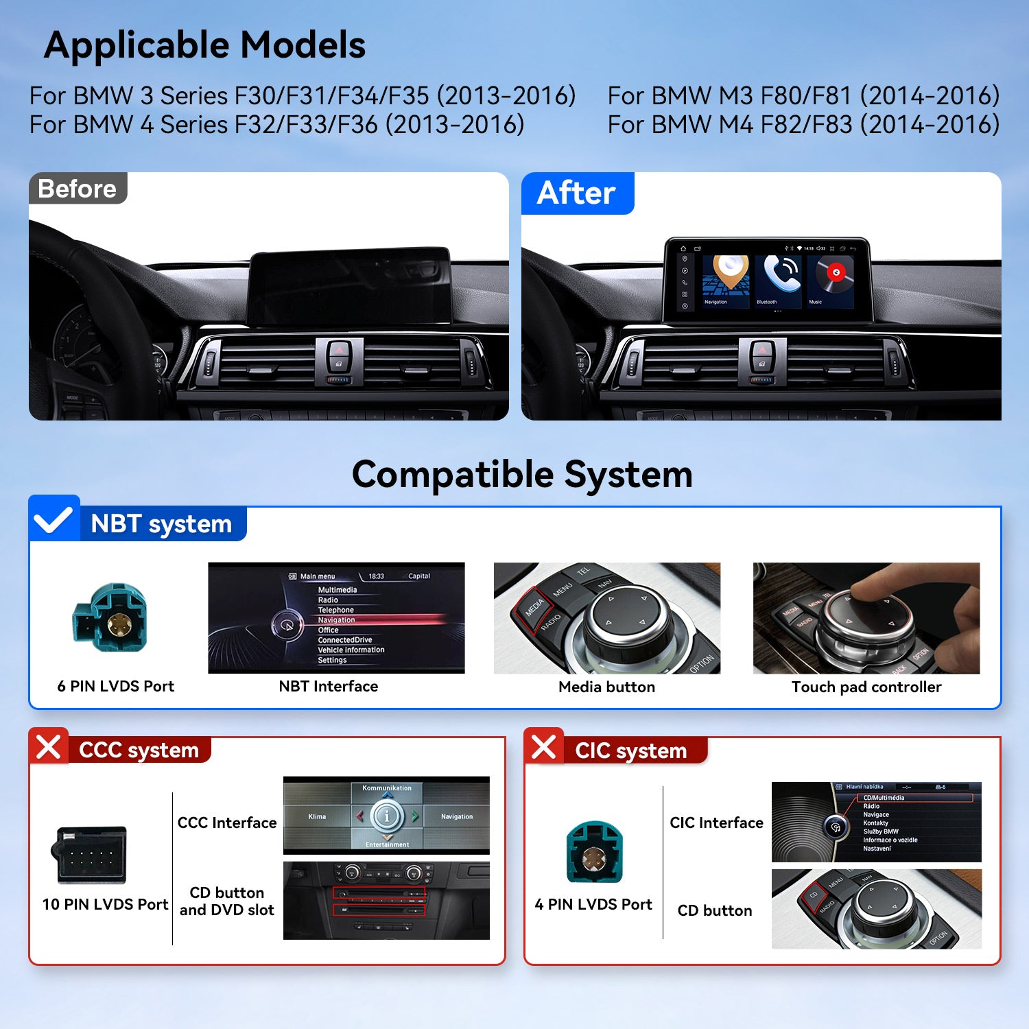 XTRONS QDB10NBTH Wireless CarPlay Head Unit for BMW 3/4 Series