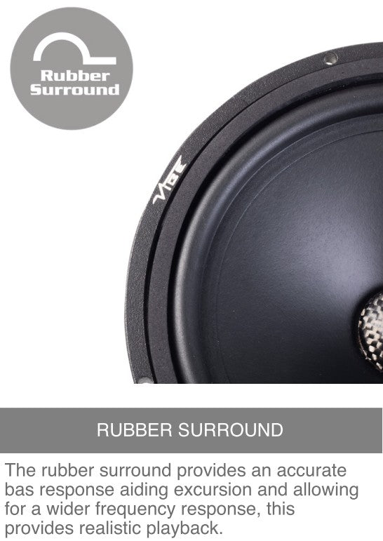 https://vibeaudio.co.uk/wp-content/uploads/2025/05/RUBBER-1.jpg
