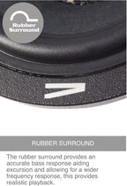 https://vibeaudio.co.uk/wp-content/uploads/2025/05/RUBBER.jpg