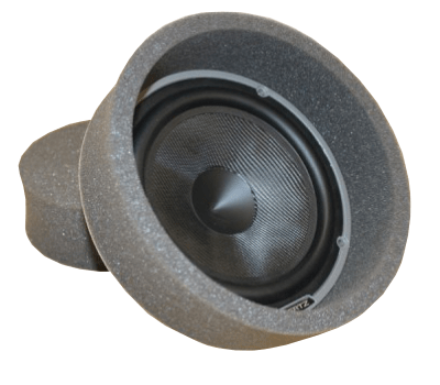 F.A.S.T. 6 Speaker Baffle Ring 6.5"
