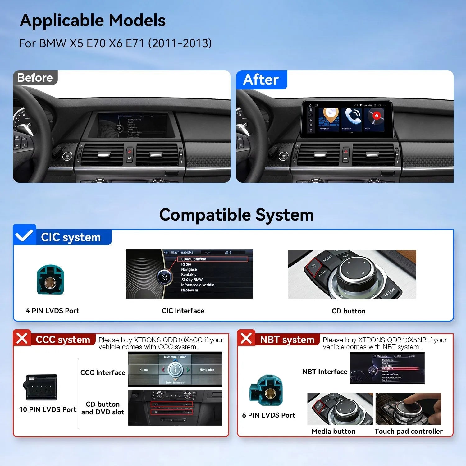 XTRONS QDB10X5CI Wireless CarPlay Head Unit 10.25in BMW X5 X6
