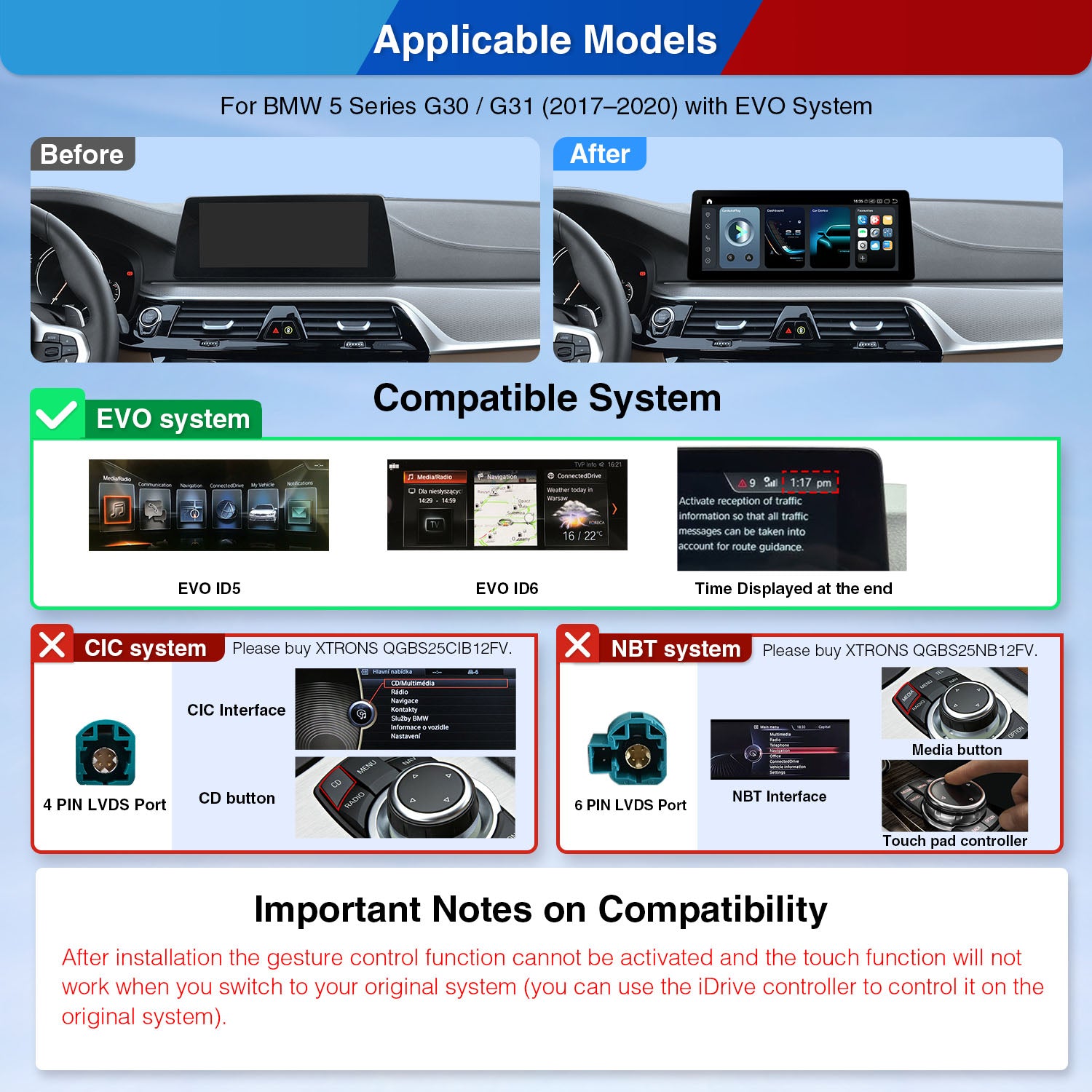 XTRONS BMW 5-Series 12.3in 2K Android Car Stereo 6GB 64GB