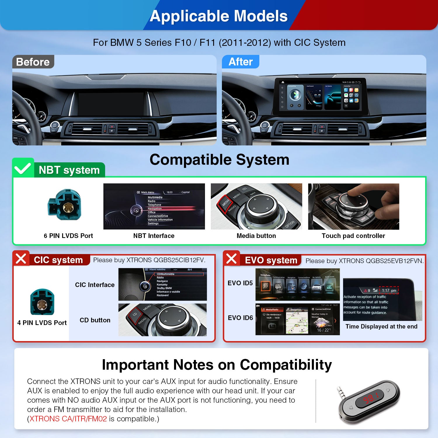 XTRONS QGBS25NB12FV 12.3" 2K Car Multimedia Navigation System for BMW 5 Series